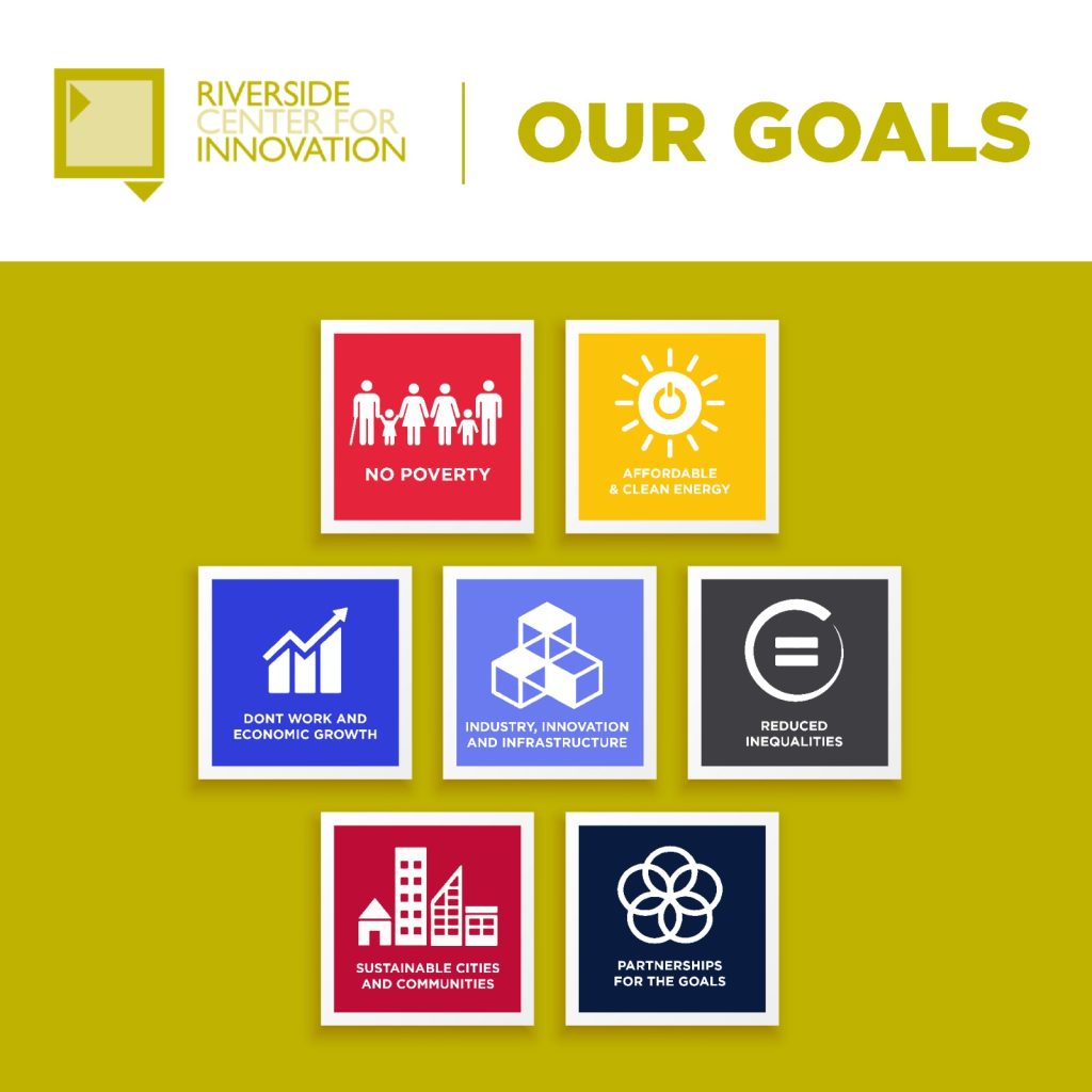 Sustainable Development Goals